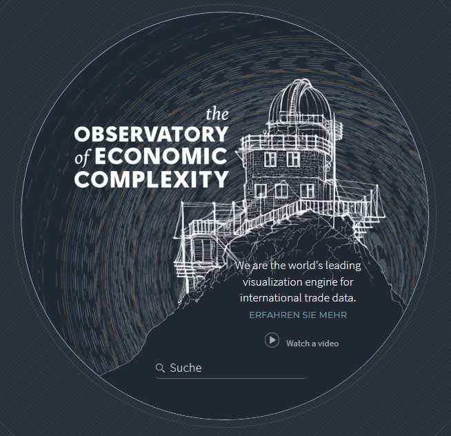 Observatory of Economic Complexity